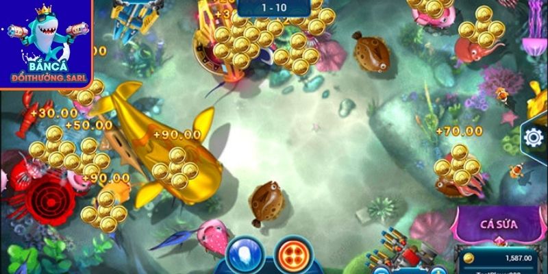 Quy trình thực hiện mua online trên thiết bị Quy trình thực hiện mua online trên thiết bị