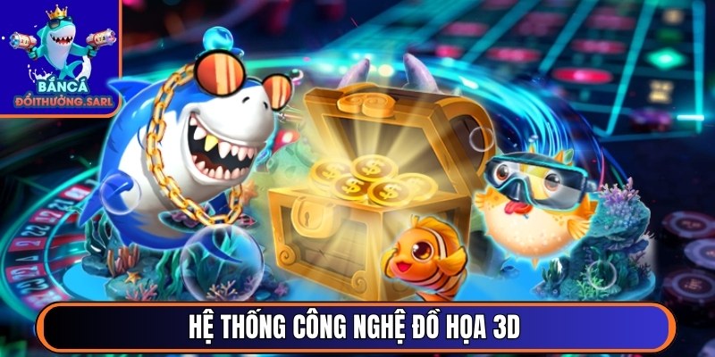 Hệ thống công nghệ đồ họa 3D